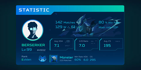 image for this item